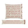 Farmhouse Christmas Definition Pillow by Mudpie